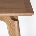 lupus table detail
